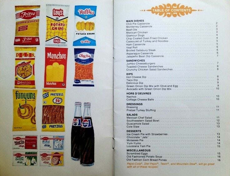 Frito Lay "cookbook" - Tqble of Contents 