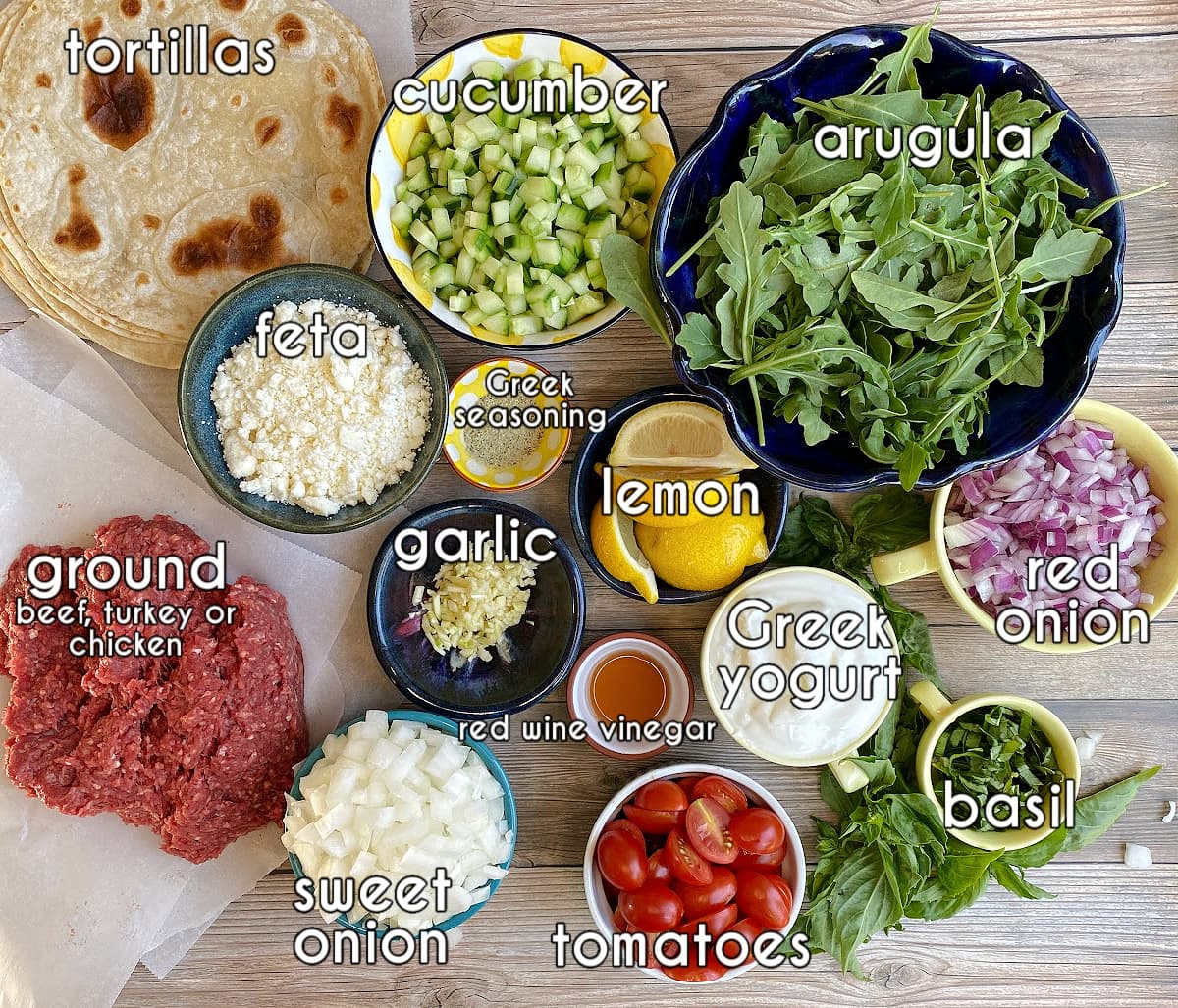Greek taco ingredients, labeled: ground beef, tomatoes, plain yogurt, arugual, basil, lemon, feta, sweet onion, red onion, cucumber, red wine vinegar, seasonings.