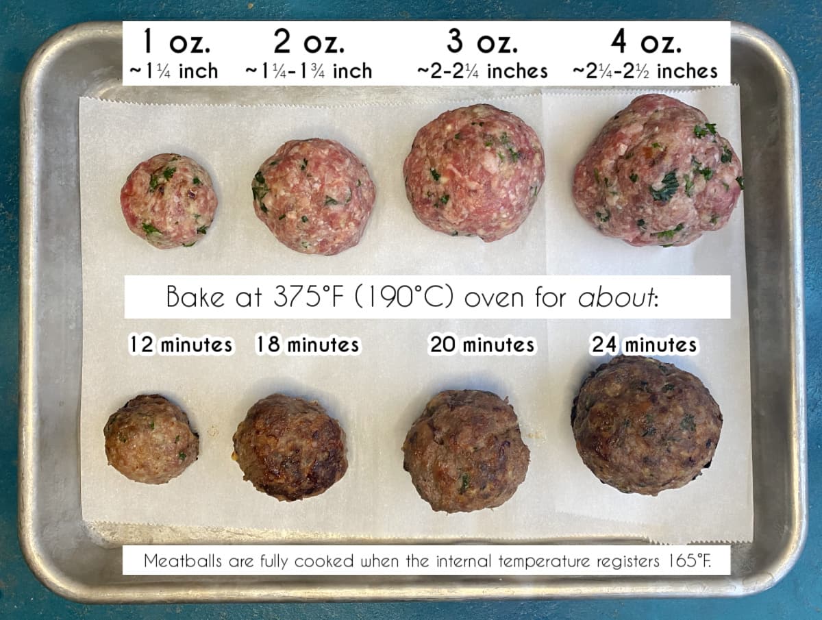 Image of four different sizes of meatballs, uncooked and cooked, with cooking times for each size. 
